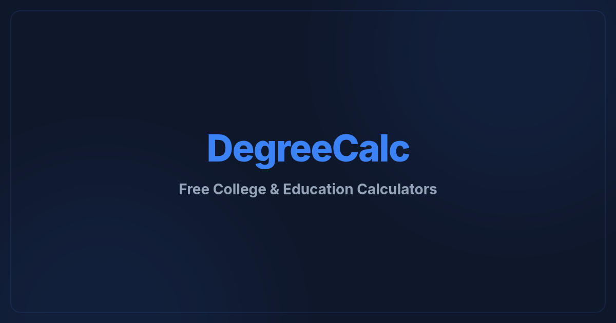 Average Student Loan Debt 2026: Statistics by State & Degree